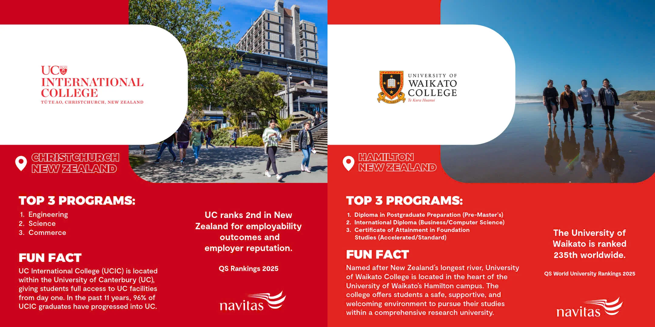 Du học New Zealand: Pathway chính thức, tối ưu chi phí vào University of Waikato & University of Canterbury