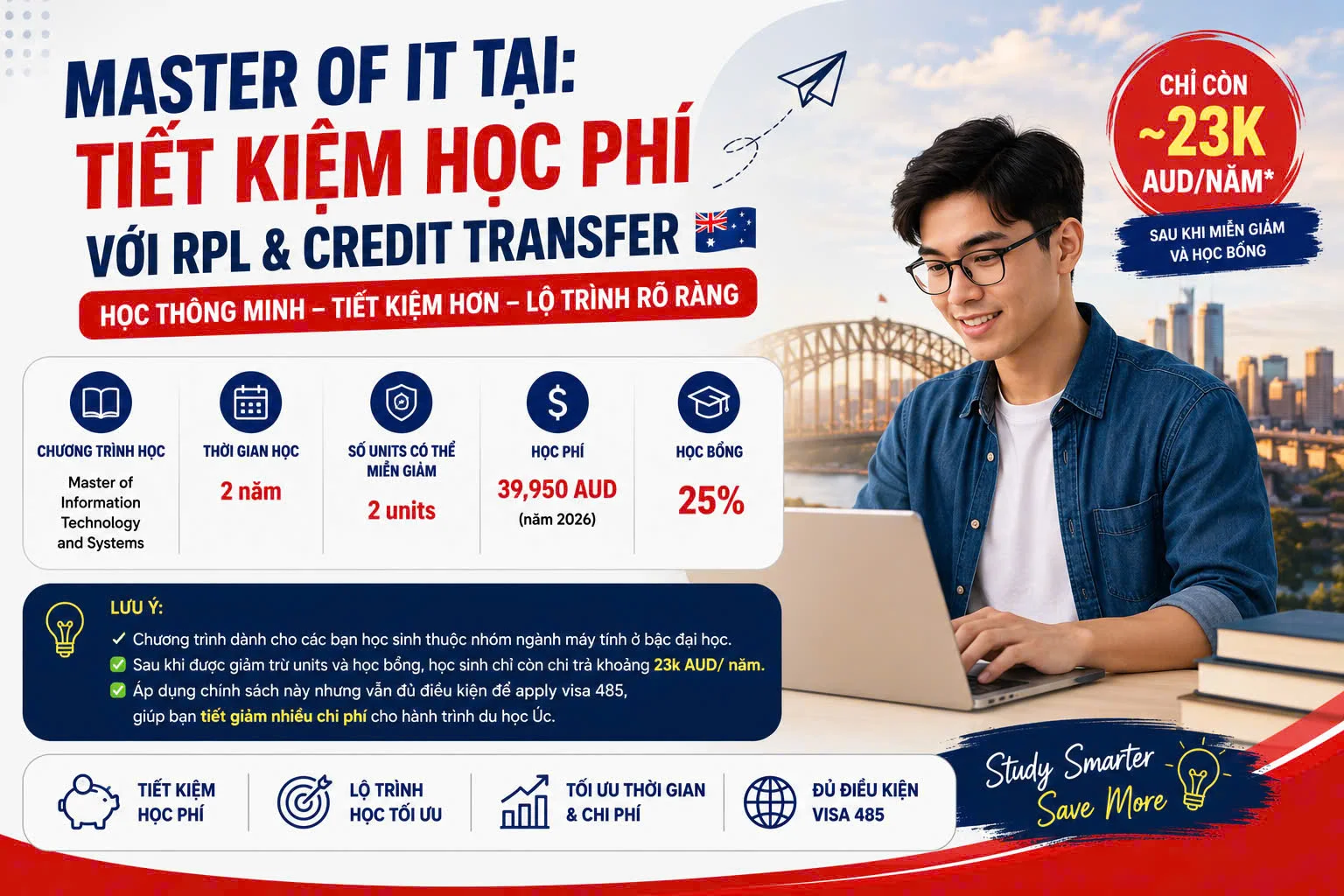 Master of IT tại UTAS: Tiết Kiệm Học Phí Với RPL & Credit Transfer
